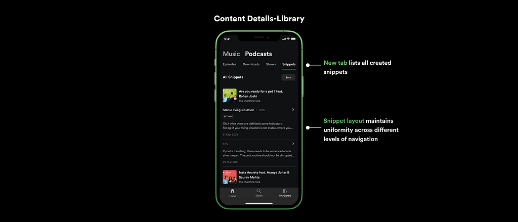 Content details-library