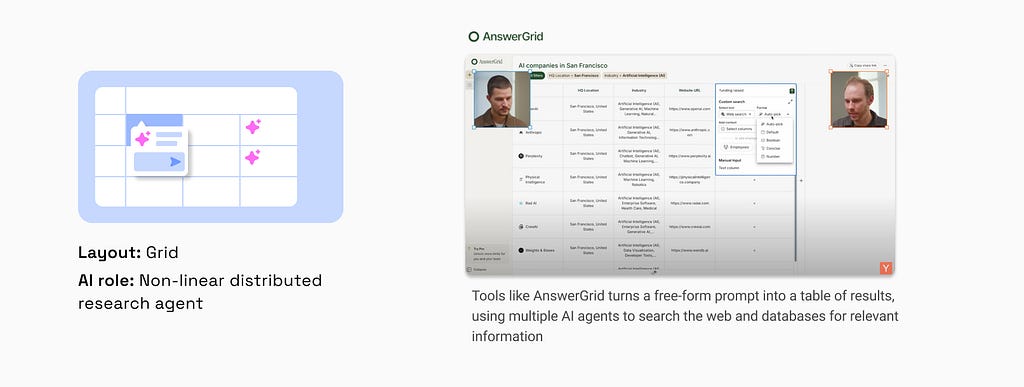 Tools like AnswerGrid turns a free-form prompt into a table of results, using multiple AI agents to search the web and databases for relevant information