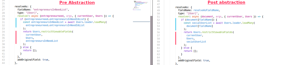 Code comparaison of the resolveAs