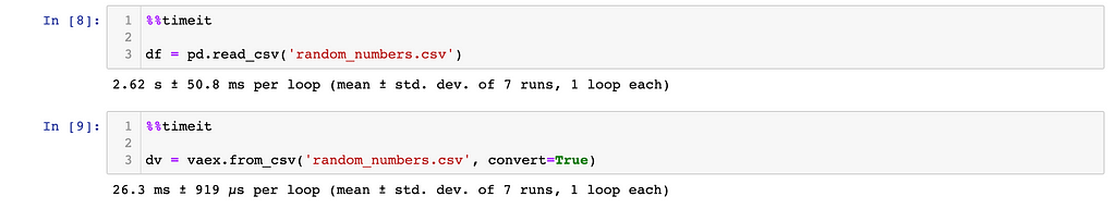 Pandas vs. Vaex