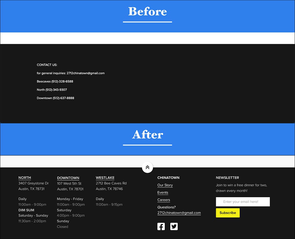 A before and after comparison of website footers.