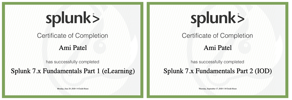 Certificate of Completion for Splunk Fundamentals 1 and 2