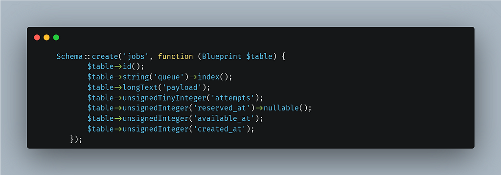 Laravel jobs table migration