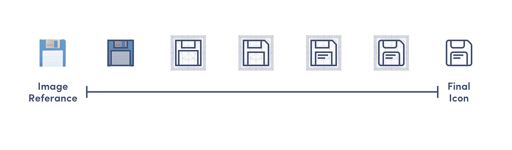 Floppy disk icon process, from image to icon using geometric shapes