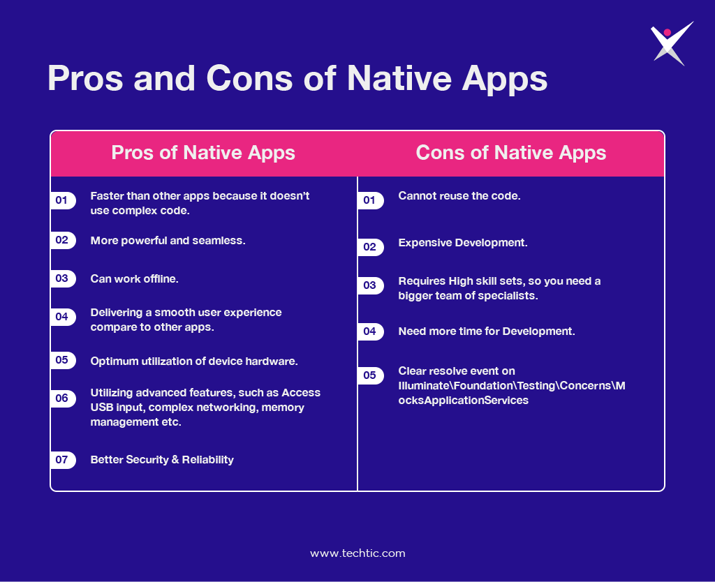 Pros and Cons of Native Apps Development Chart