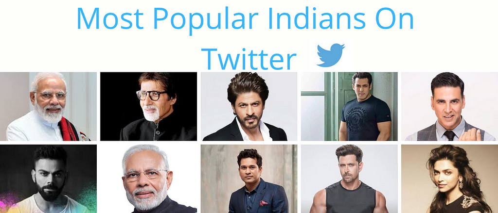 Most Popular Indians on Twitter