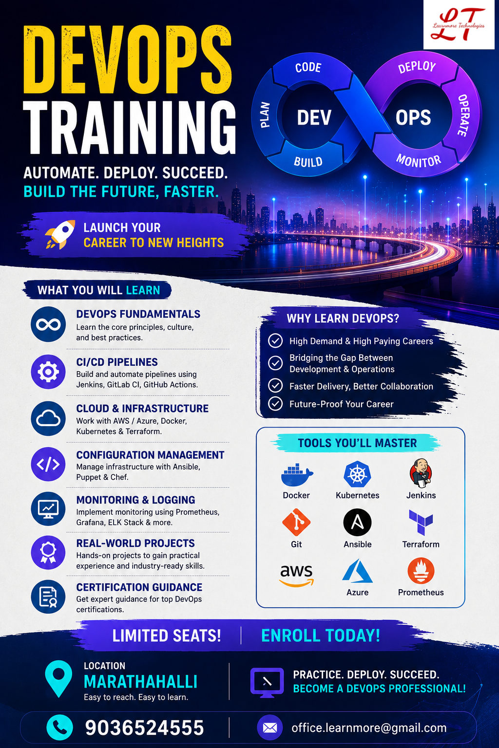 DevOps Training in Marathahalli — LearnMore Technologies