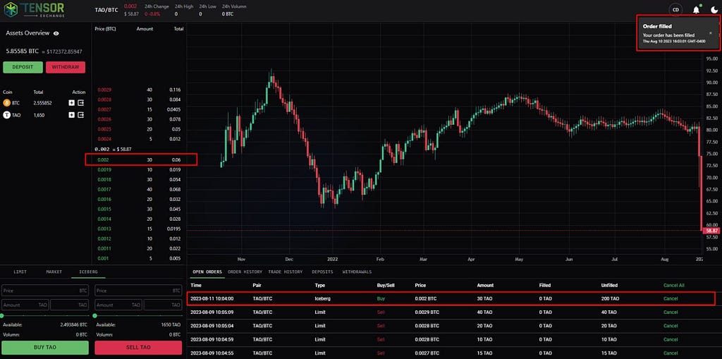 A picture of the new Tensor Exchange website