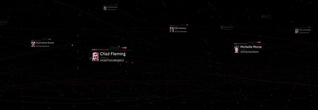 Prioritized alerts visualized in 3D space
