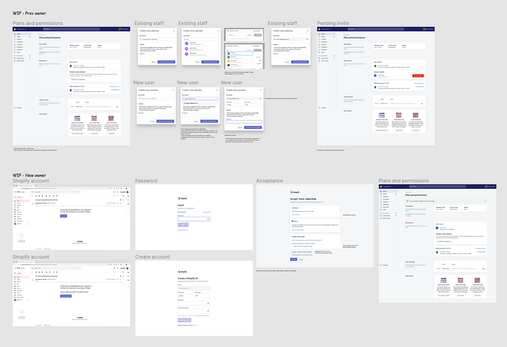 A screenshot showing wireframes of different approaches to a re-designed workflow. The screenshots show the stages of the workflow, such as Shopify account, password, Plans and Permissions, and Pending Invite.