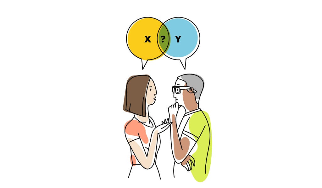 Illustration of a woman on the left facing a man on the right with speach bubbles above them in a venn diagram overlapping stylke. in one bubble is an X and the other a Y. There is a question mark where they overlap.