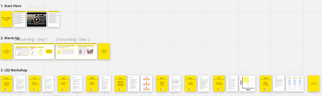 Template given by AJ&Smart for Lightning Decision Jam