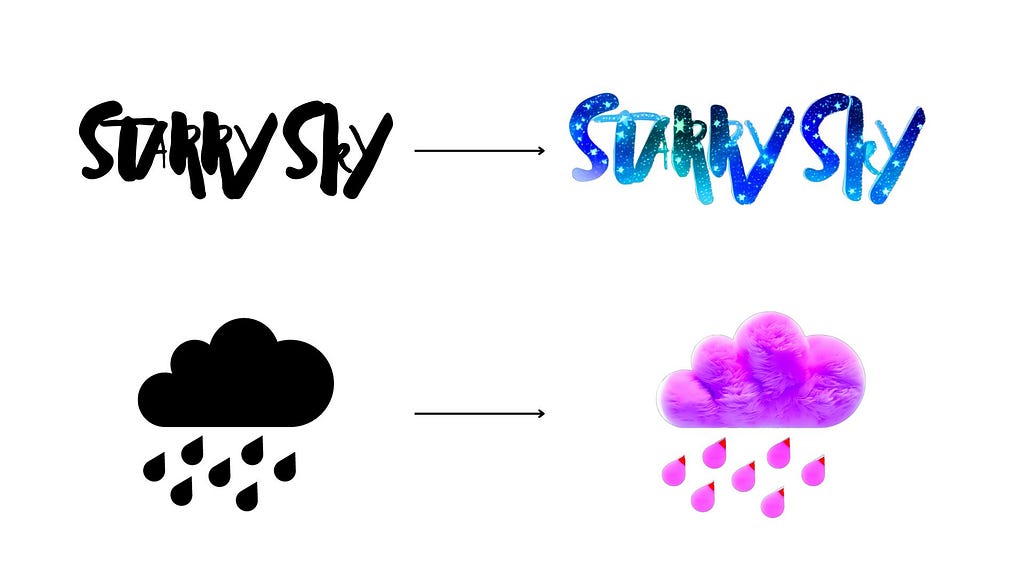 The words ‘starry sky’ with pictures of starry sky in each letter, and the rainy cloud icon with pink fuzzy fabric texture in it.