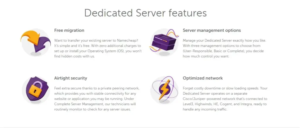 Dedicated SERVER FEATURES