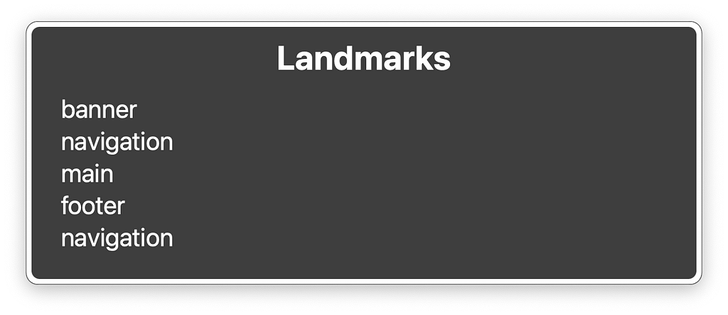 Rotoren til VoiceOver på mac, med overskriften “Landmarks”, og en navigerbar liste over alle de forskjellige landemerkene.