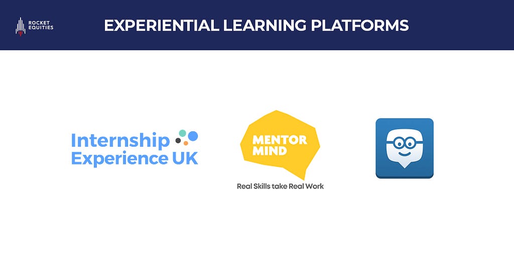 Experiential Learning Platforms — EdTech. Rocket Equities.