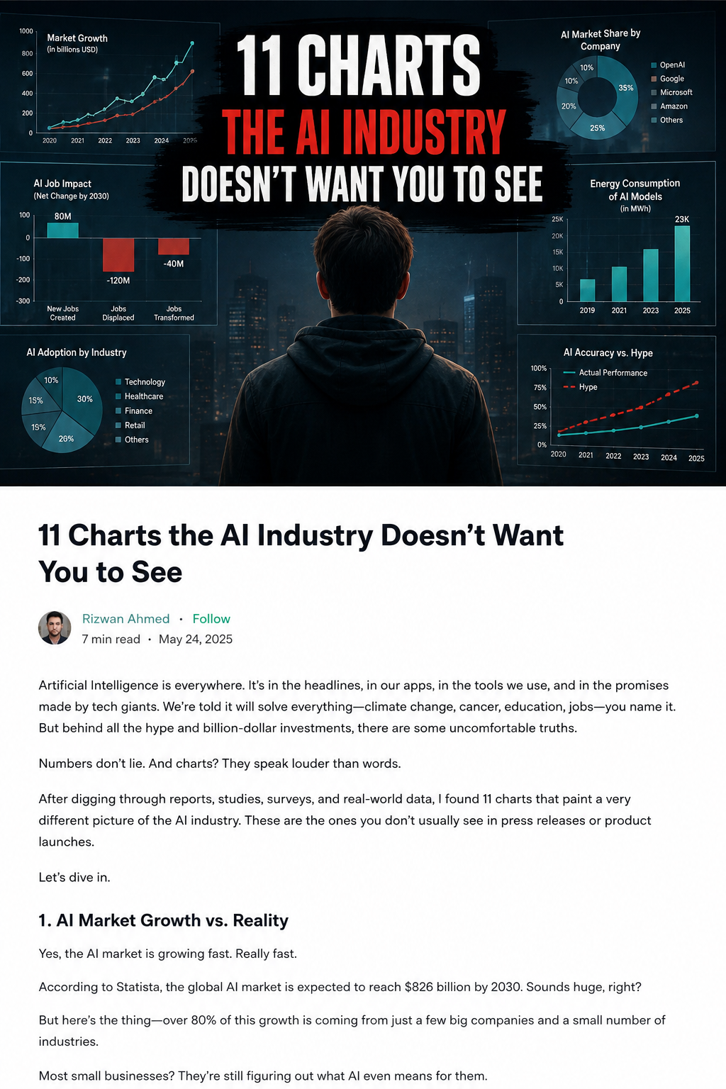 11 Charts the AI Industry Doesn’t Want You to See