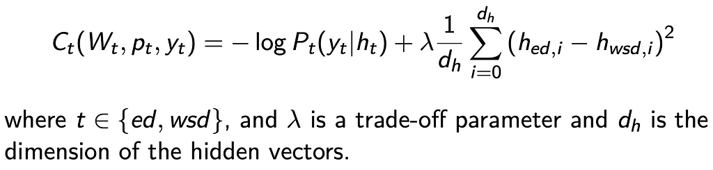 The loss function