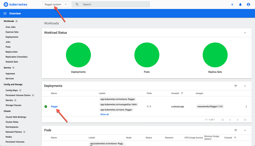 Using the kube gui, select the flagger system namespace and see that a flagger pod is present