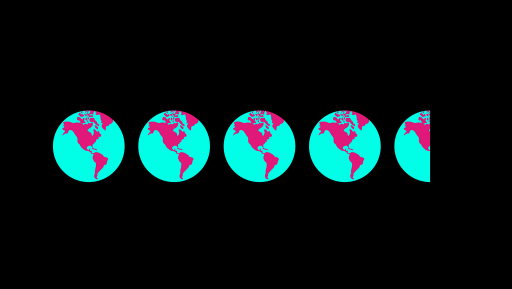 Climate rating system