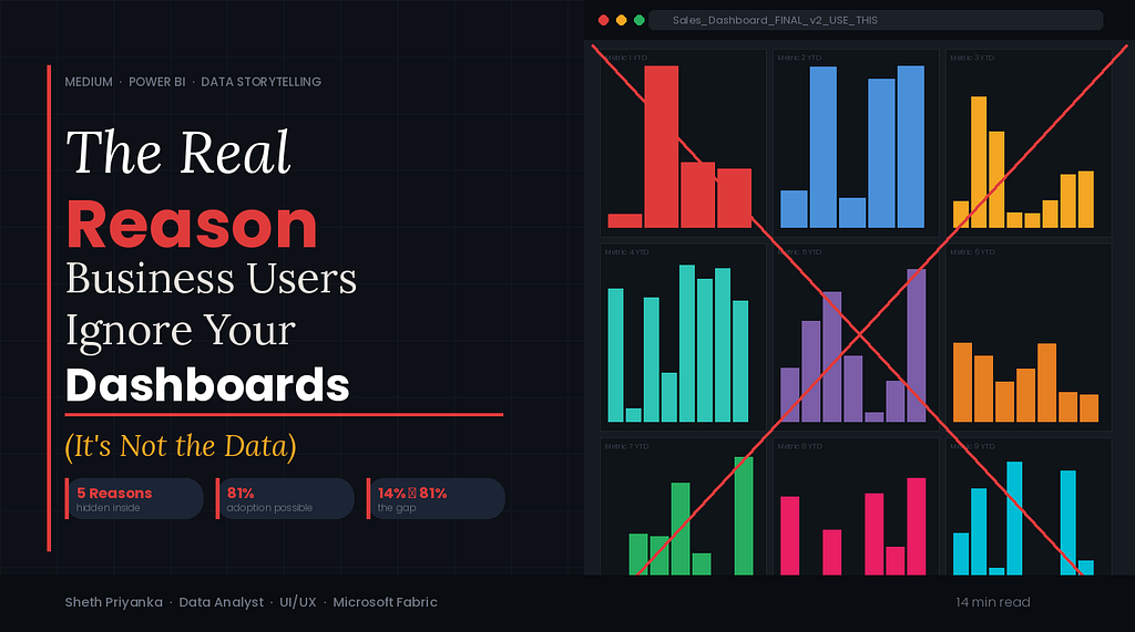 The Real Reason Business Users Ignore Your Dashboards — showing a cluttered data dashboard crossed out in red, contrasted with clean design elements