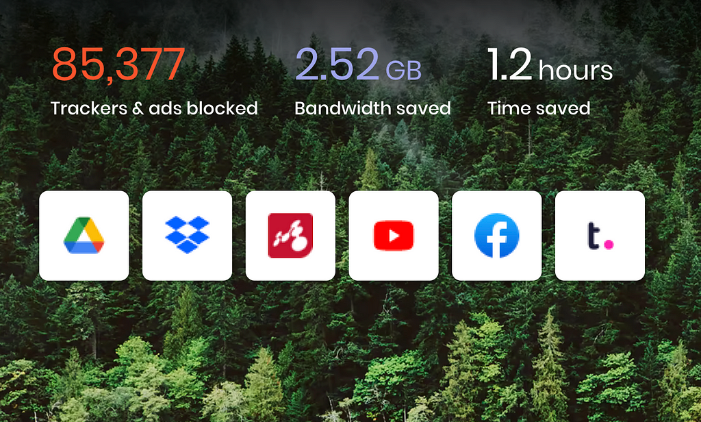 Visual Counter for Brave Browser Reporting Speed, Ads and Tracker Blocking — Reverence Global Article