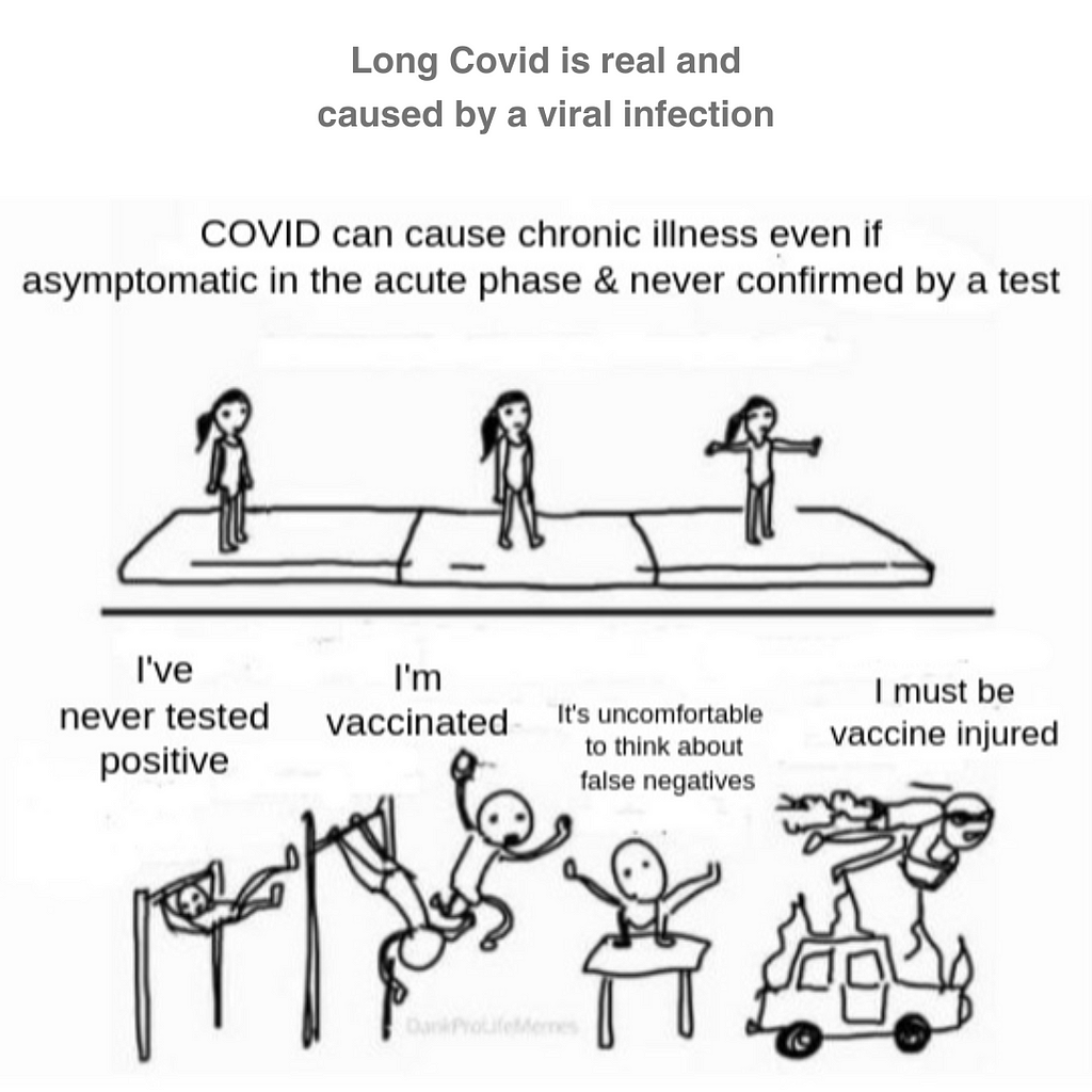 The mental gymnastics cartoon meme, the title says Long Covid is real and caused by a viral infection. The gymnasts on the mat in the top are labeled with the text COVID can cause chronic illness even if asymptomatic in the acute phase & never confirmed by a test. On the first parallel bar someone’s swinging and it says I’ve never tested positive, the person launching off the parallel bar is labeled I’m vaccinated, the person squatting on pommel horse is labeled It’s uncomfortable to think about
