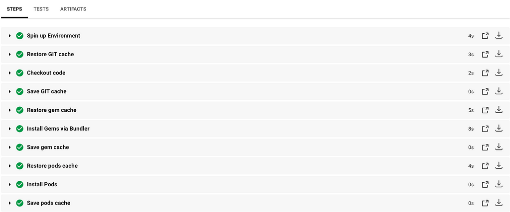 The job’s steps listed with all the seconds required to each of them to run