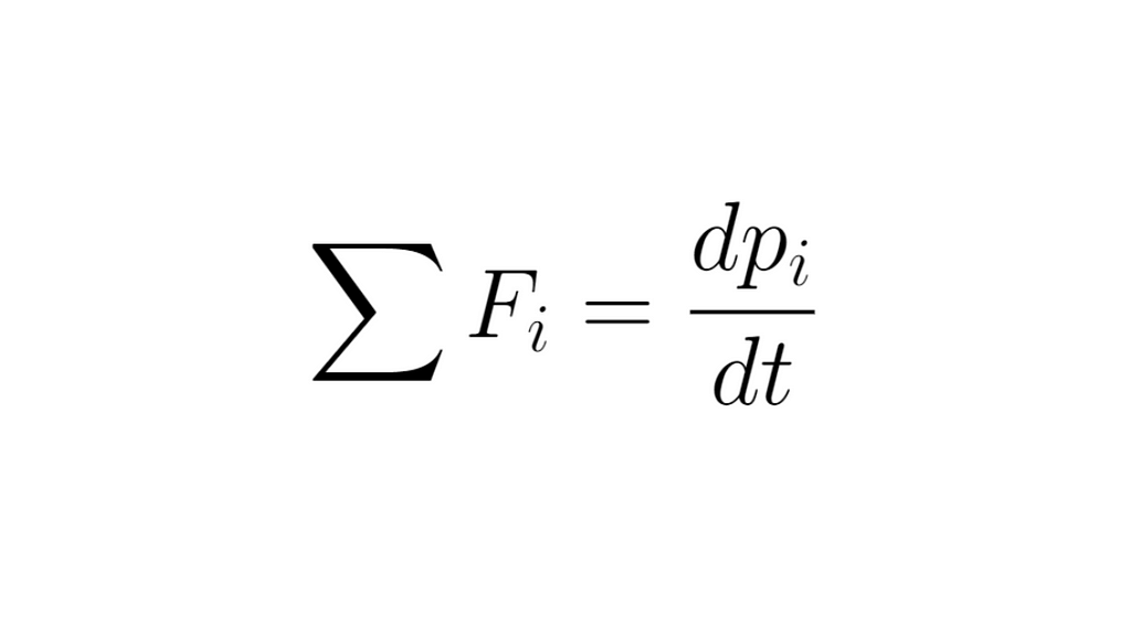 The resultant force along the a particular direction, say i, is equal to the rate of change of momentum in that direction.