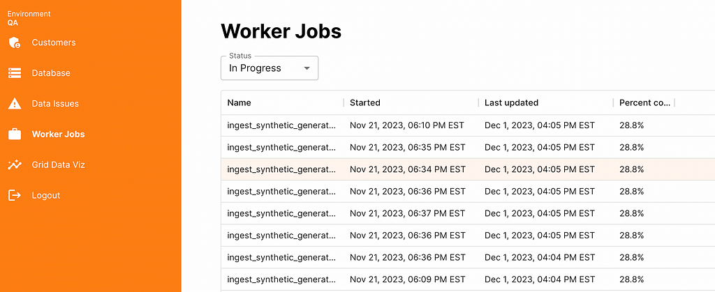 A screenshot of an internal dashboard for Singularity Energy that shows jobs in a table format, including their status and percentage complete.