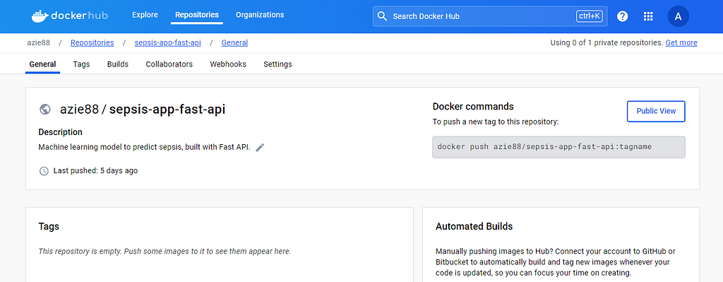 Setting up a repository on docker hub | Docker