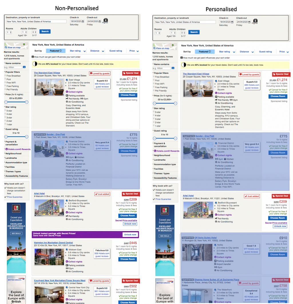 Screenshot comparing personalised and non-personalised search listing on hotels.com