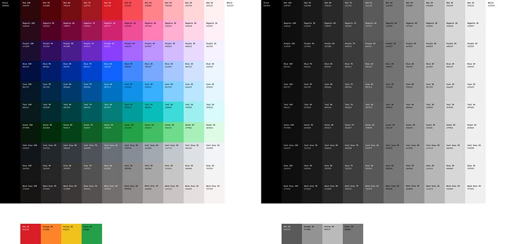 Left, color palette in full color. Right color palette in gray scale.