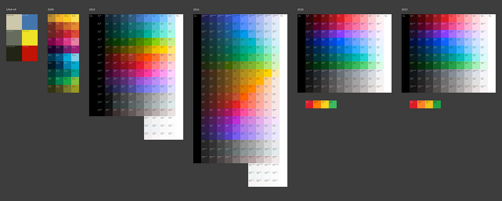 IBM color palettes over the years from left to right: 1960, 2008, 2015, 2016, 2018, 2019.