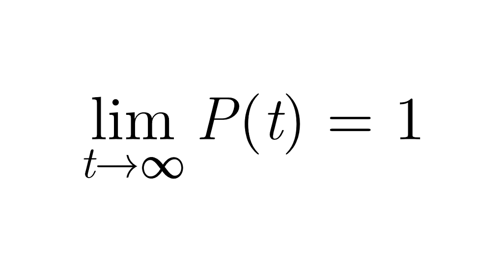 Mathematical formula showing the limit as time approaches infinity, meaning the probability of a rebrand during a web project will almost surely reach 1.