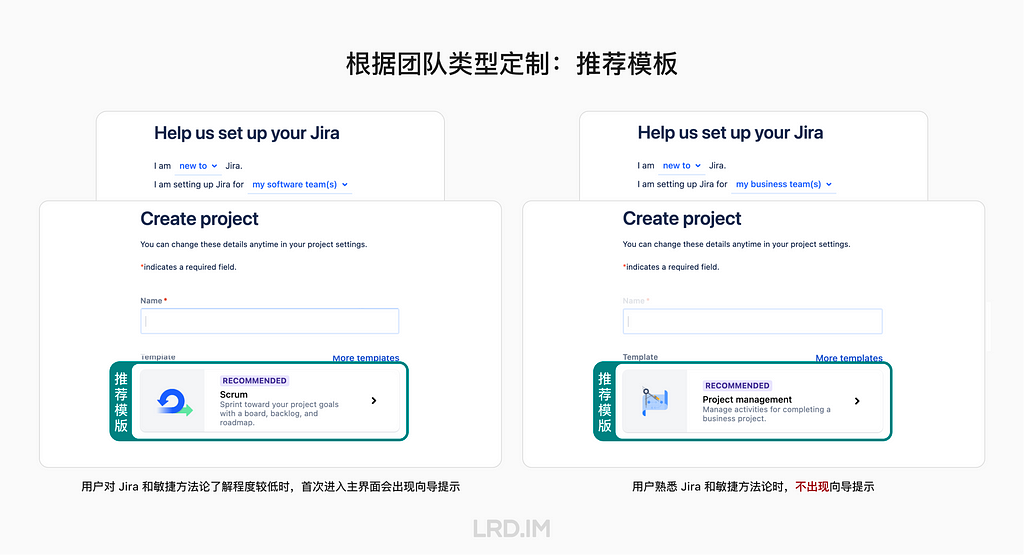 Jira 根据团队类型来推荐模板的案例。左侧的截图是当用户选择了 “I am new to Jira” 和 “I am setting up Jira for my software teams” 时，下一步创建项目会推荐使用 Scrum 的模板；而右侧的截图是当用户选择了 “I am new to Jira” 和 “I am setting up Jira for my business teams” 时，下一步创建项目会推荐使用 Project management 的模板。