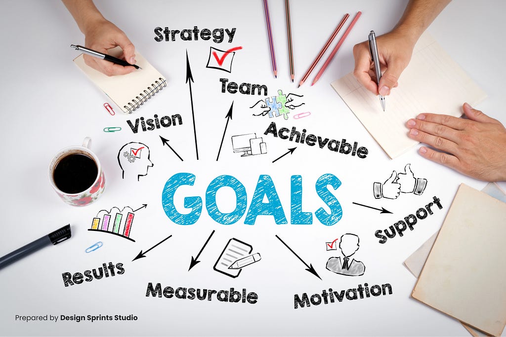 Determine the meeting’s objectives and end goal