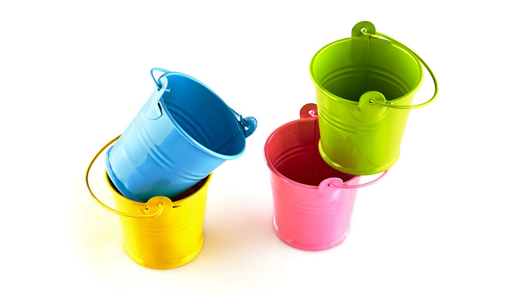 Put your marketing stuff into 4 buckets, so you have a jumpstart every time!