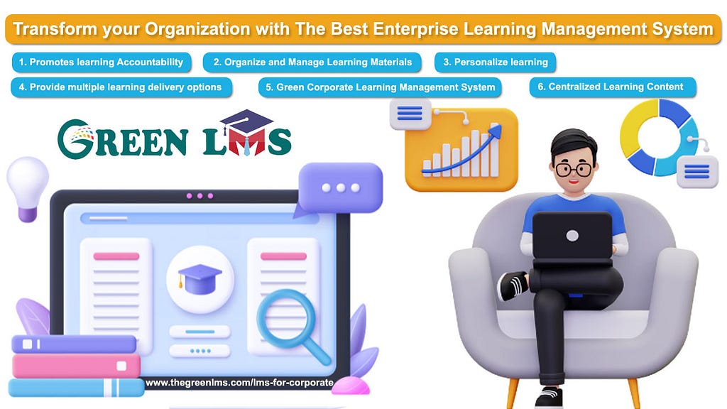 corporate learning management system
