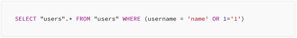 Image of raw SQL query to select Users by username. In this example, due to SQLI, there is an additional OR clause (1=’1') that will result in all users being returned.