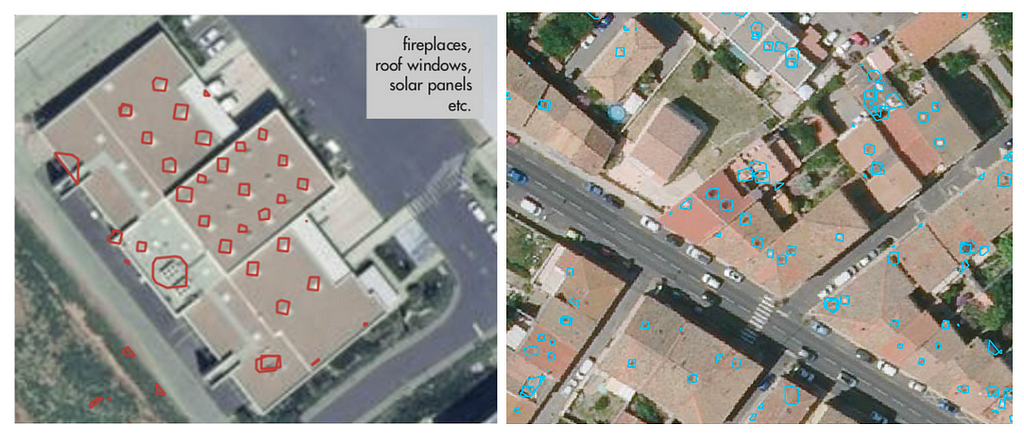 The image has two parts representing two examples of aerial images with object segmentation on rooftops in red and blue.