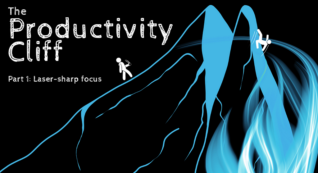 The Productivity Cliff