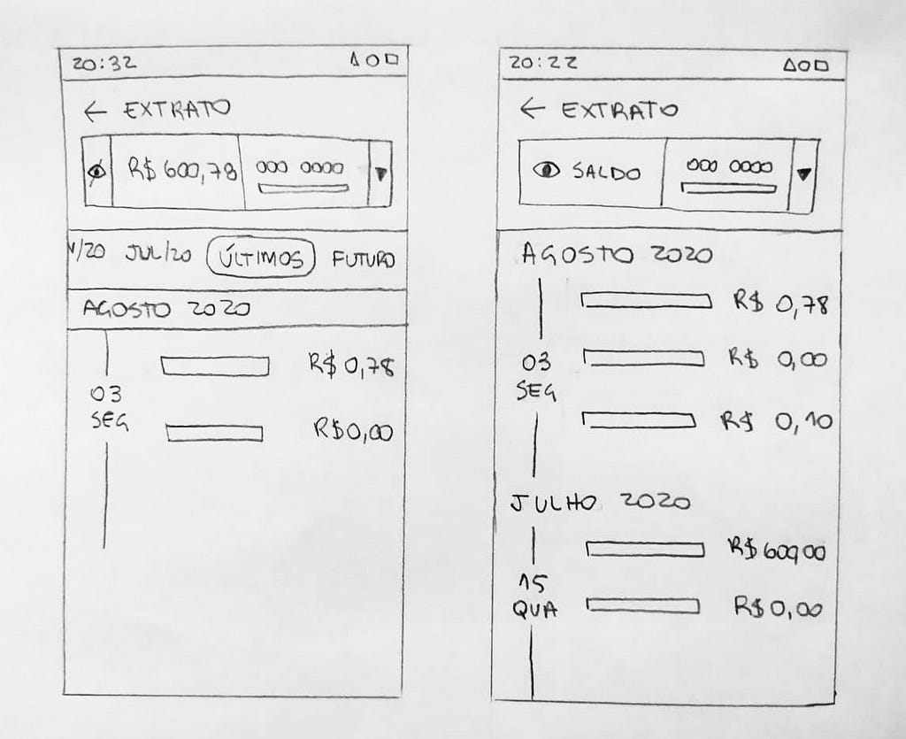 Desenho feito no papel com proposta de mudanças descritas no texto anteriormente