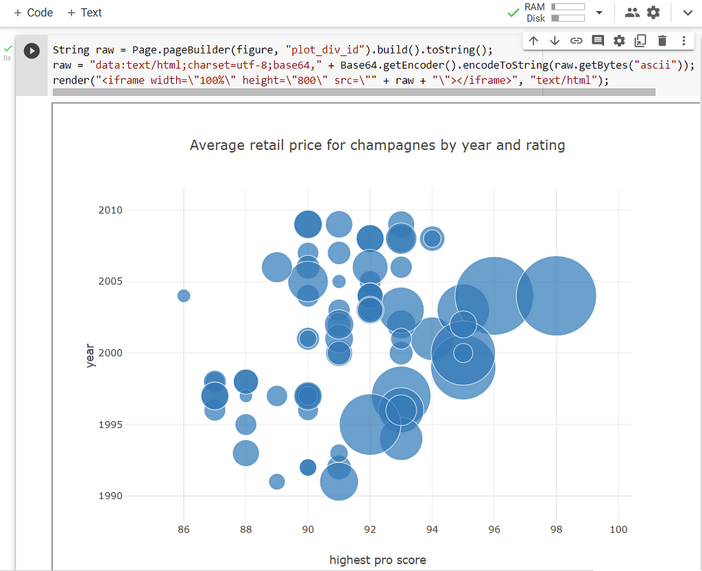 jupyter presentation plotly