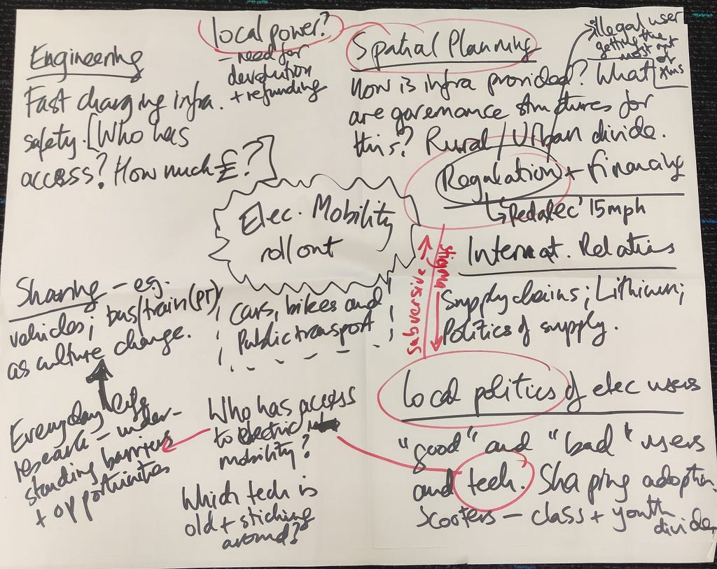 A drawn out draft system map in black marker pen on white flip chart paper Caption: One table’s system map brainstorm from the group discussion