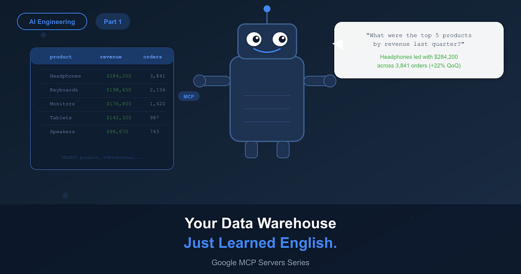 Google MCP Servers -Part 1: Your Data Warehouse Just Learned English
