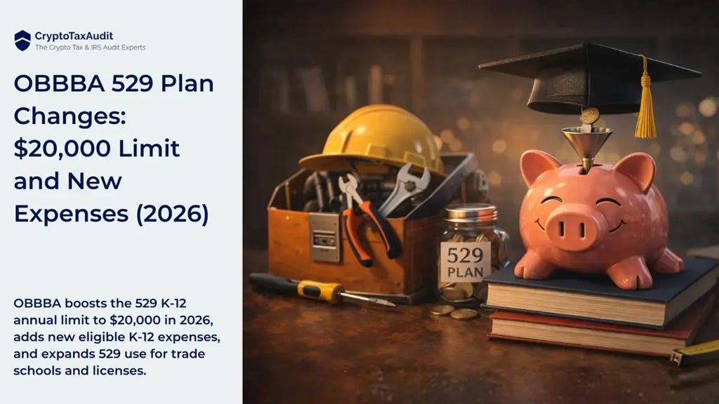 OBBBA Increases 529 Plan Limits to $20,000 and Expands Eligible Expenses (2026)