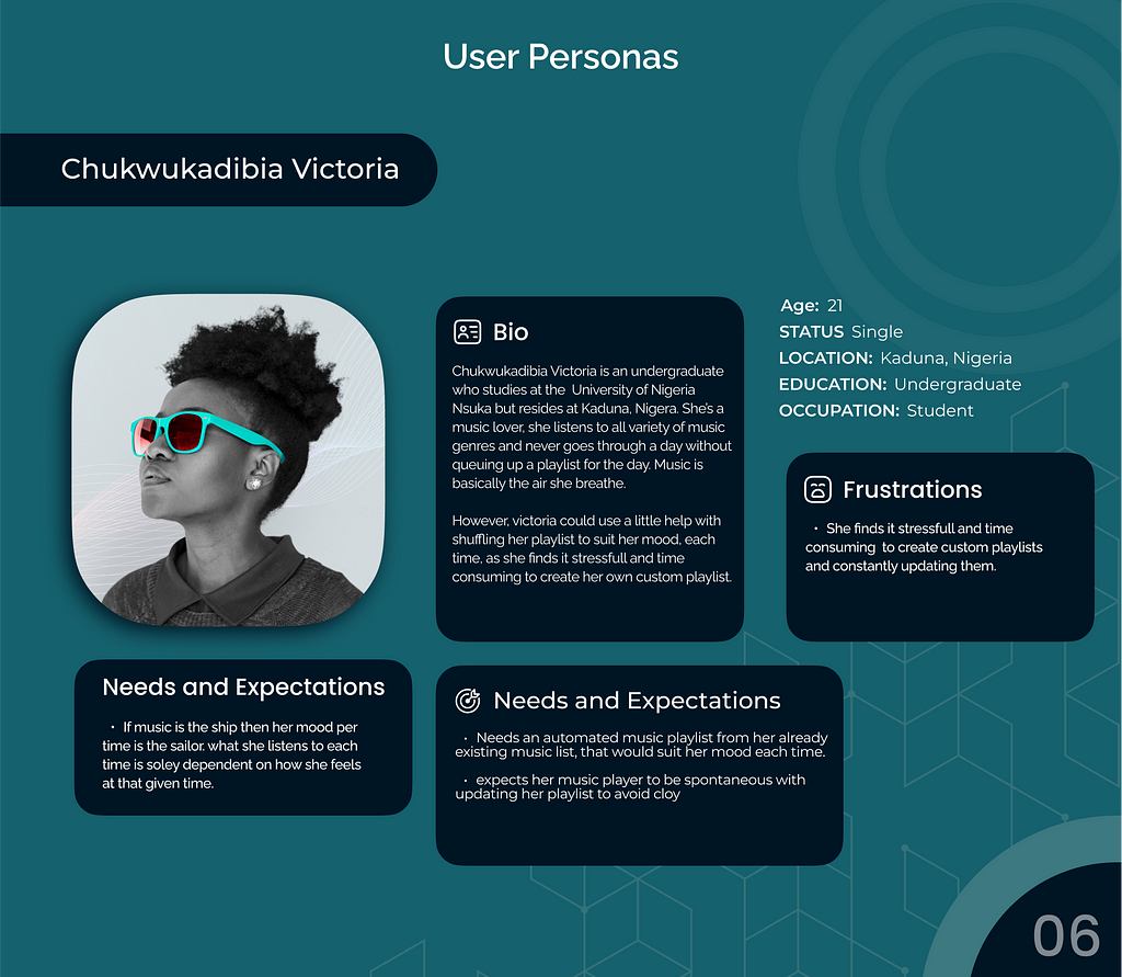 This is an image showing what a user persona looks like