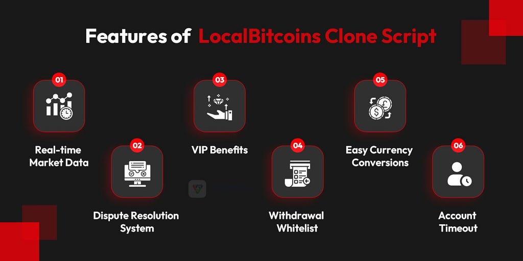 Features of LocalBitcoins Clone