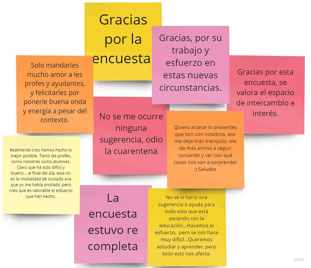 Post its con algunos mensajes de parte del alumnado.